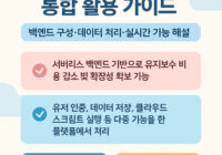 유니티 클라우드 서버