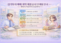 상가투자 매매 계약 체결 순서